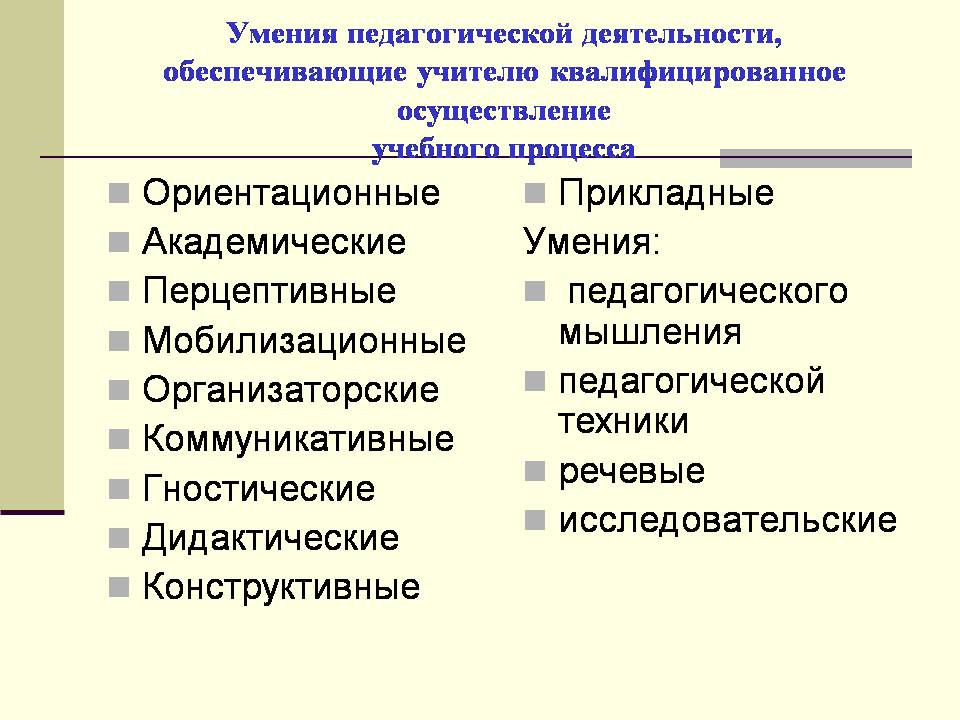 Пед умения. Педагогические умения гностические. Академические умения.